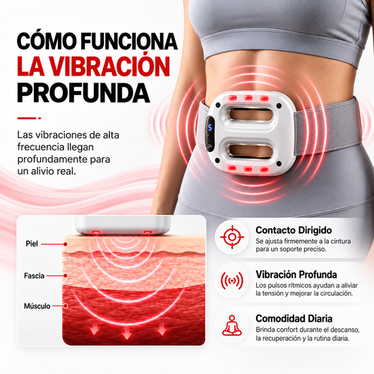 Vyra Fascia Massage Ring